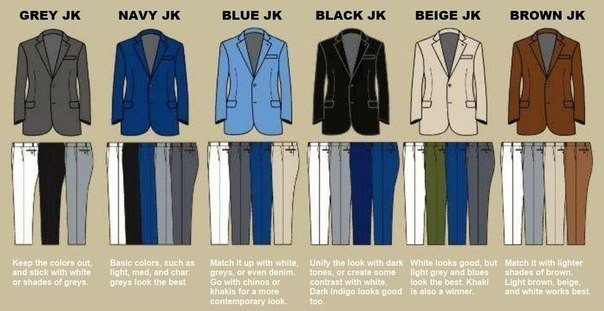 Как сочетать пиджак и брюки