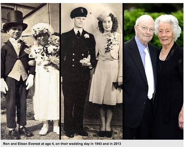 Они познакомились,когда им было 4 года,в 1943 году они поженились и сейчас им 91 год и они все ещё вместе.Это настоящая любовь.