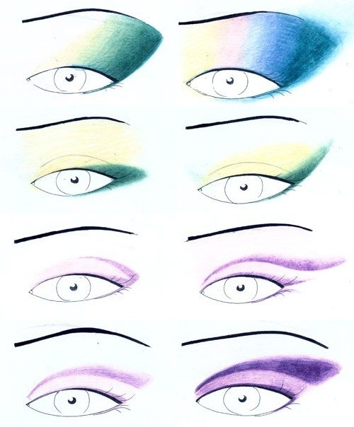 Как красиво накрасить глаза, учитывая их форму