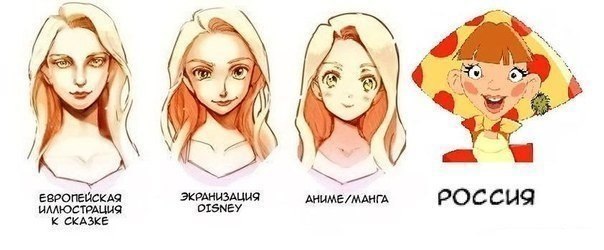 Как рисуют девушек)