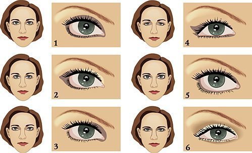 Как подчеркнуть достоинства с помощью макияжа глаз