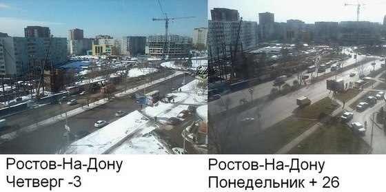 Немного о погоде в России