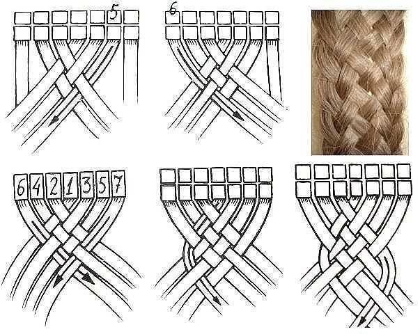 Плетем косу из семи прядей