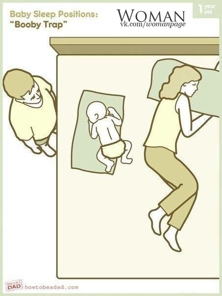 Как спят детки с родителями в один годик;)