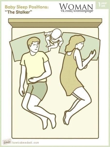 Как спят детки с родителями в один годик;)
